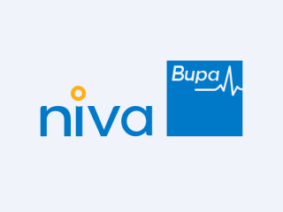 Niva Bupa Health Insurance Plans: A Comprehensive List
