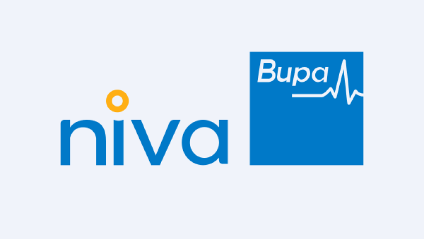 Niva Bupa Health Insurance Plans: A Comprehensive List